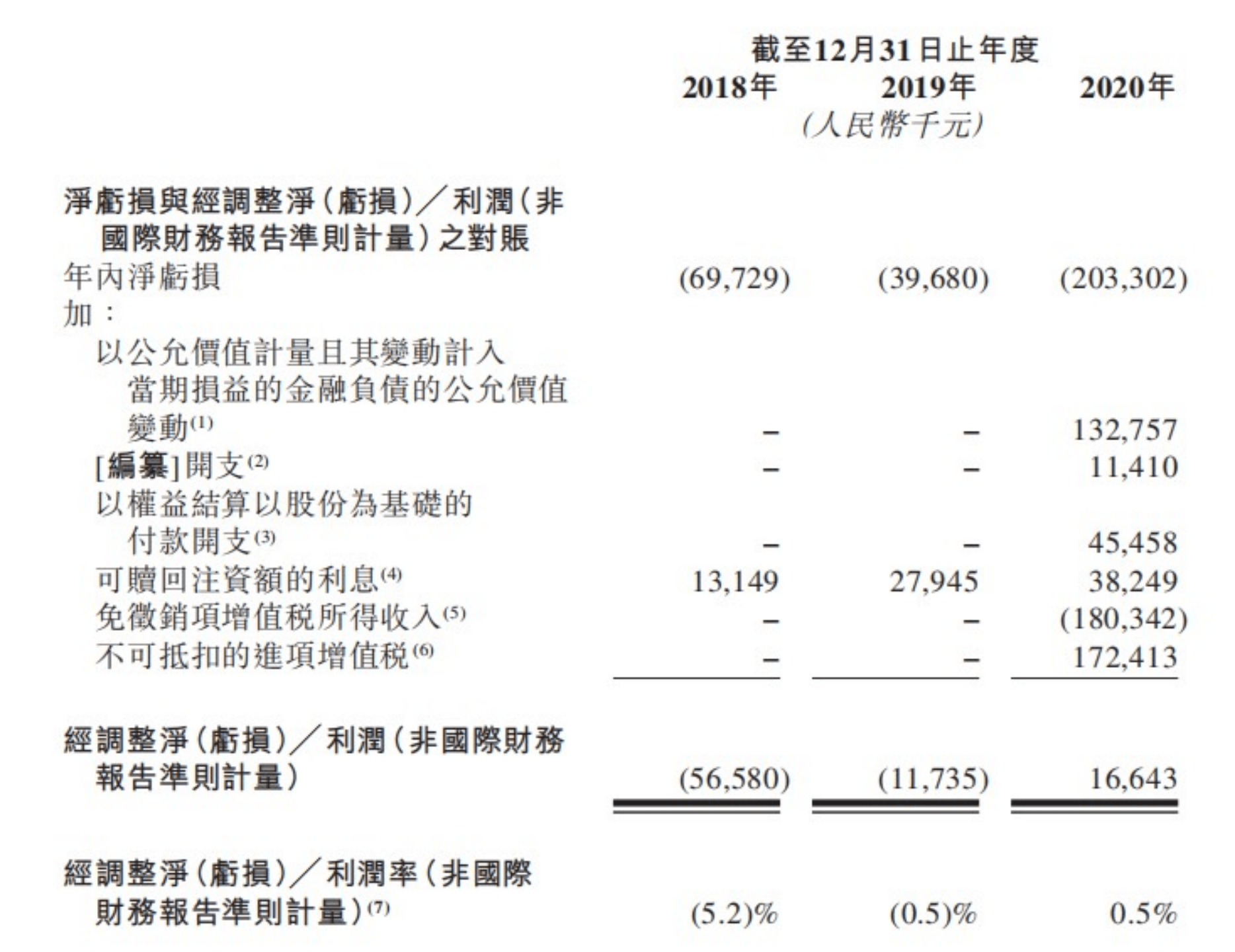 6月26日睿创转债下跌1.72%，转股溢价率3.74%