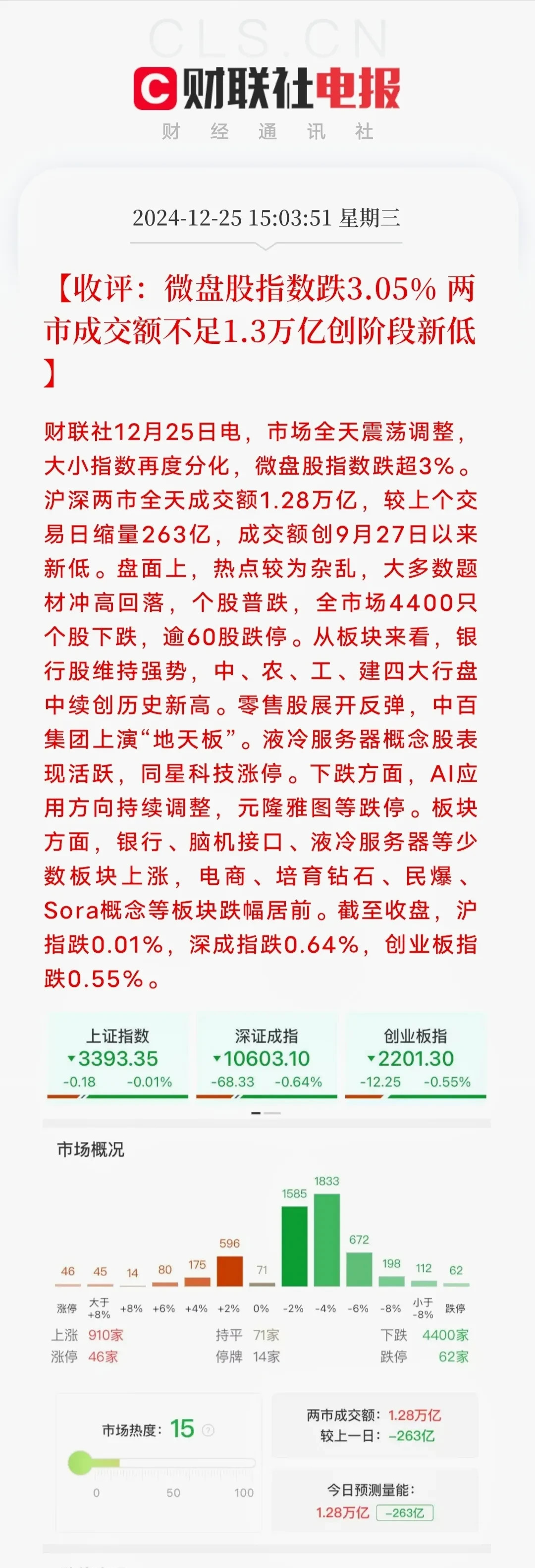 6月26日睿创转债下跌1.72%，转股溢价率3.74%