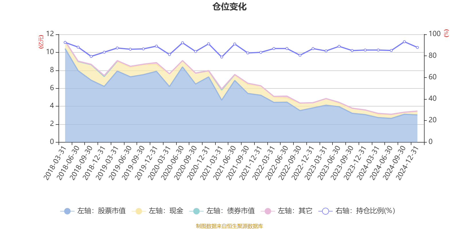 2月17日基金净值：华商智能生活灵活配置混合A最新净值1.242，涨1.22%