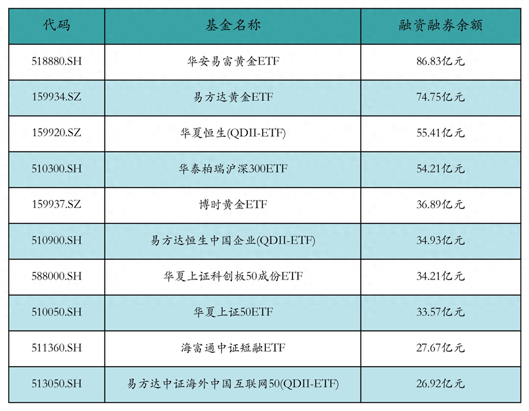 2月13日基金净值：博时富泽金融债A最新净值1.0409，跌0.02%