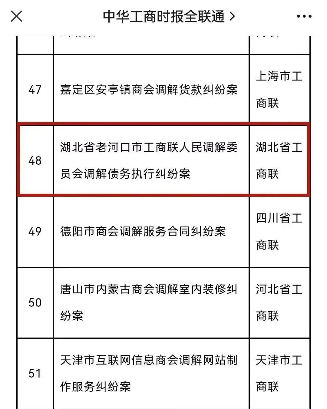 坚持和发展新时代“枫桥经验” 让群众随时随地享受金融解纷服务——专访北京金融纠纷联合人民调解委员会专职副主任滕建军