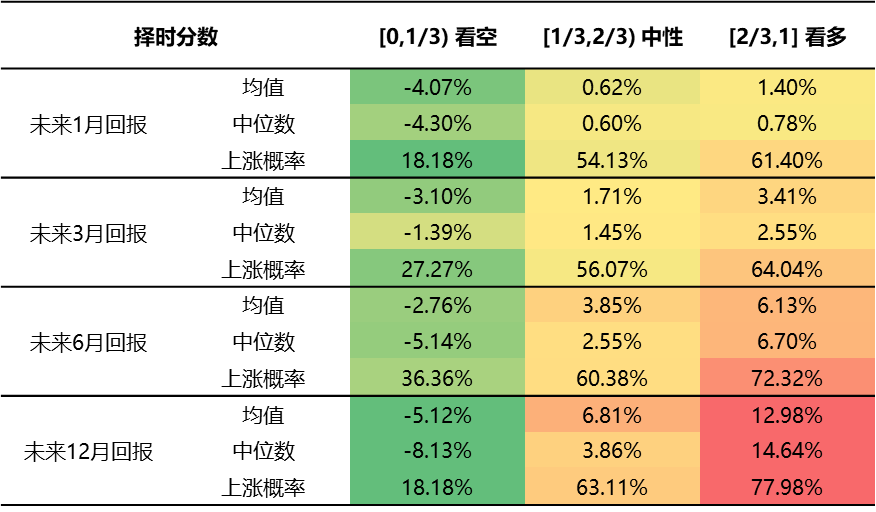 2月13日基金净值：交银境尚收益债券A最新净值1.0671，跌0.02%