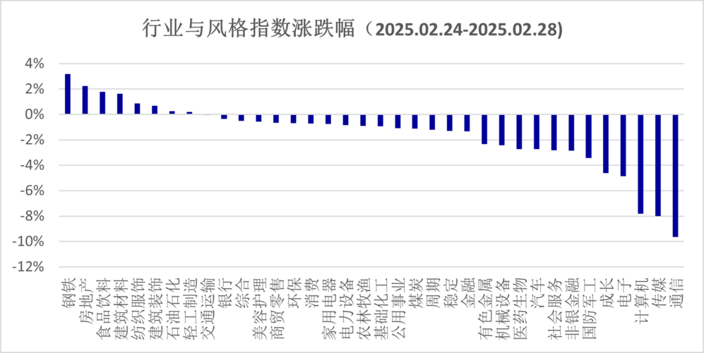 2月12日基金净值：东方红沪港深混合最新净值1.608，涨1.39%