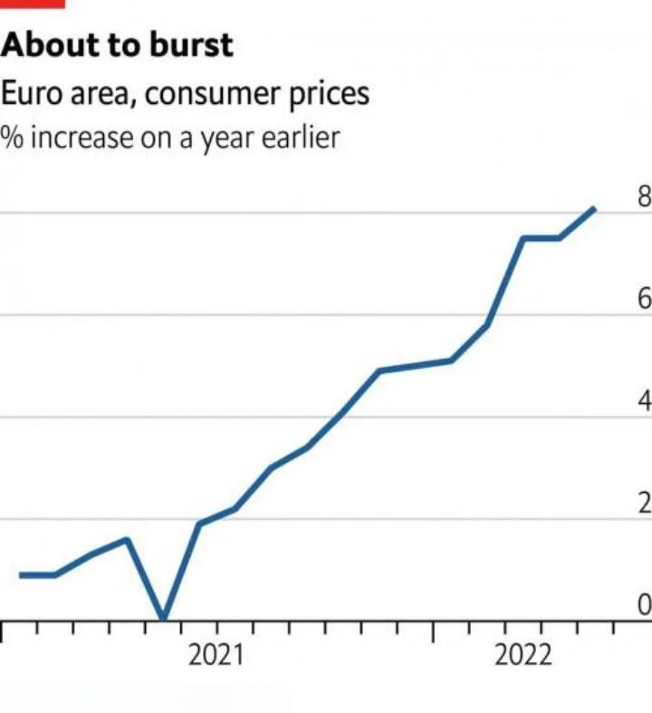 欧洲央行决定维持2%的通胀目标
