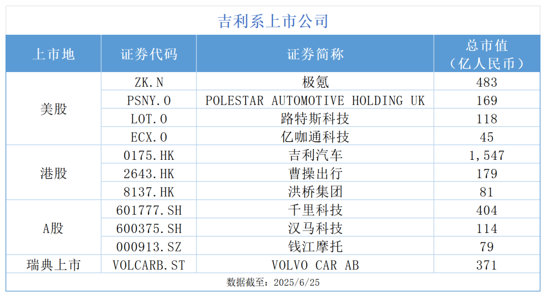 七年波折上市路，香江电器转战港股IPO
