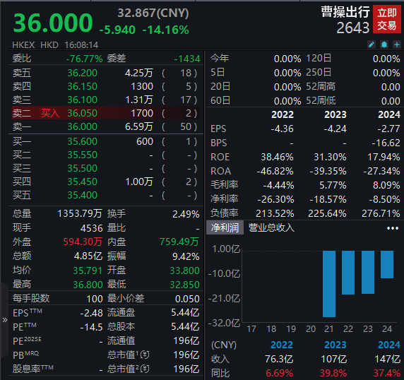 七年波折上市路，香江电器转战港股IPO