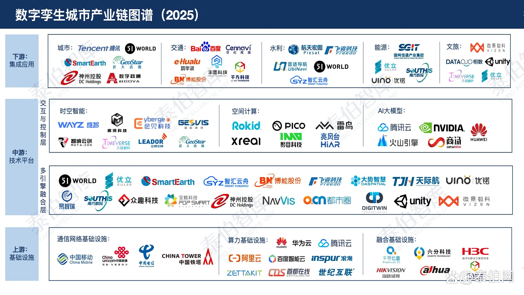 慧辰股份入选《2025中国数据智能产业图谱1.0版》