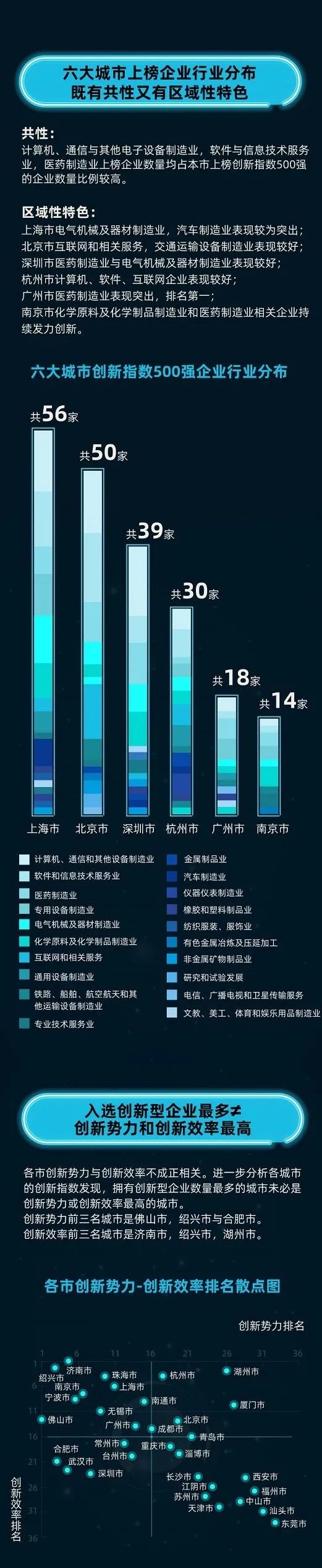 广东上市公司全球化战略提速