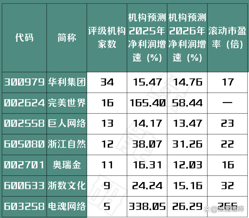 央行等四部门：强化体育基础设施建设金融保障