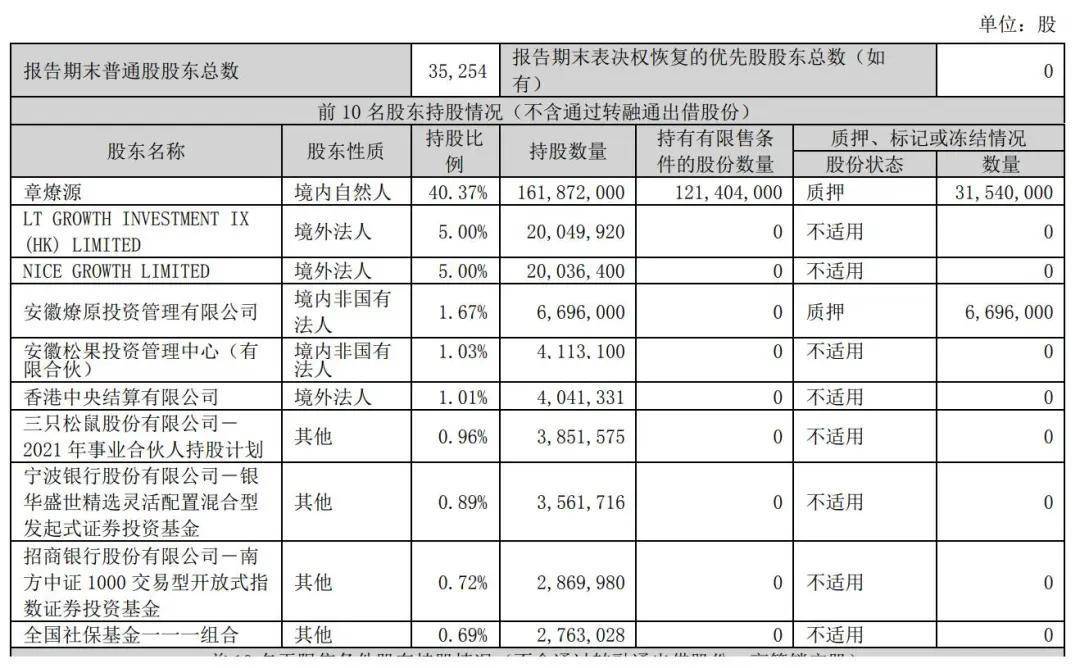 瑞达期货：拟向全体股东每10股派发现金红利2.00元