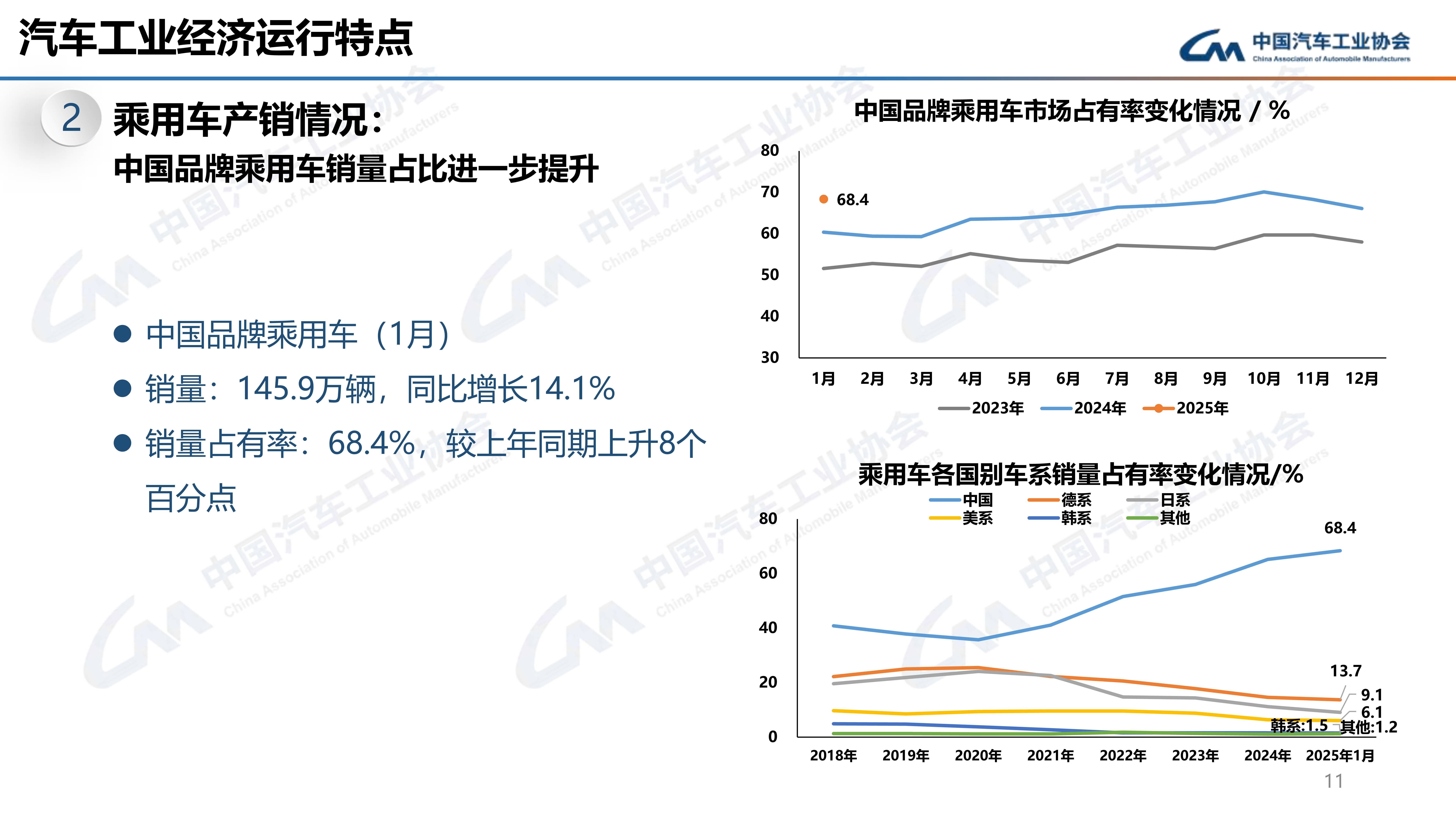 一拖股份：2025年一季度出口销量同比增长约22%