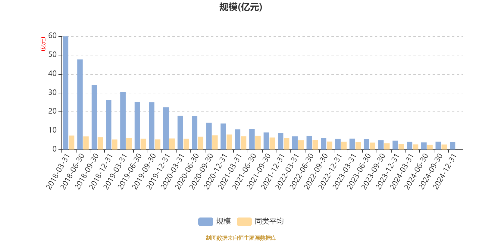 2月11日基金净值：汇添富成长精选混合A最新净值0.6043，跌0.66%