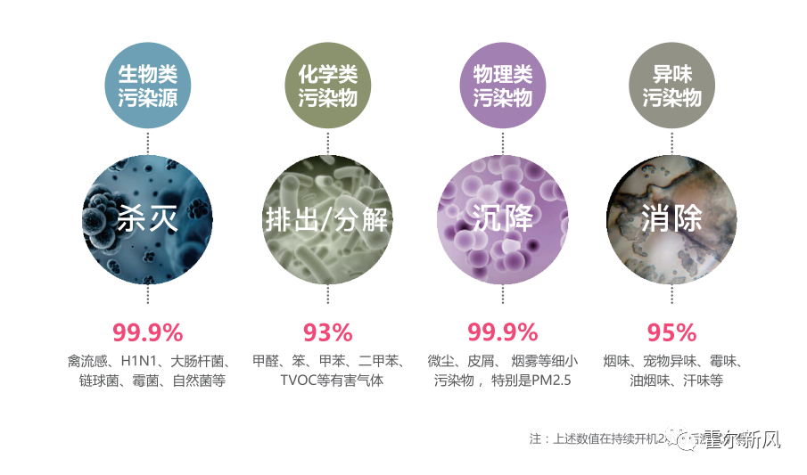 郑商所与国家气象信息中心联合研发新一批气温指数