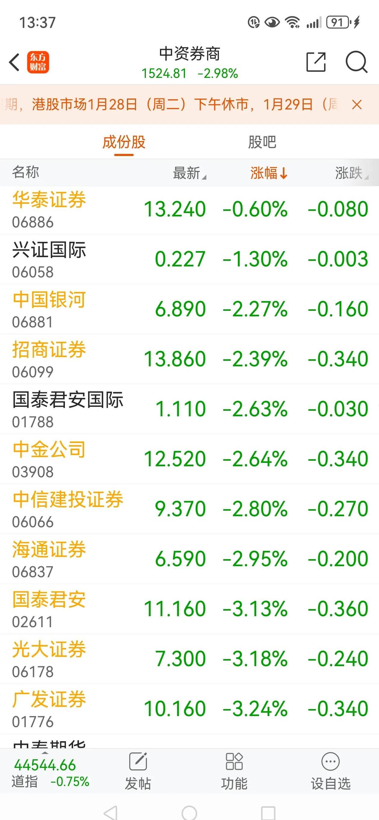 7月3日泰瑞转债上涨1.04%，转股溢价率13.22%