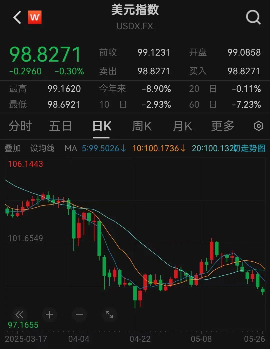人民币汇率年中成绩单：韧性持续增强
