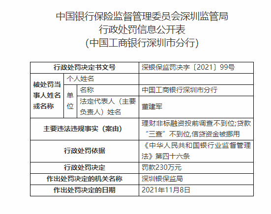 强化“零容忍”监管 多家北交所公司因违规受处罚