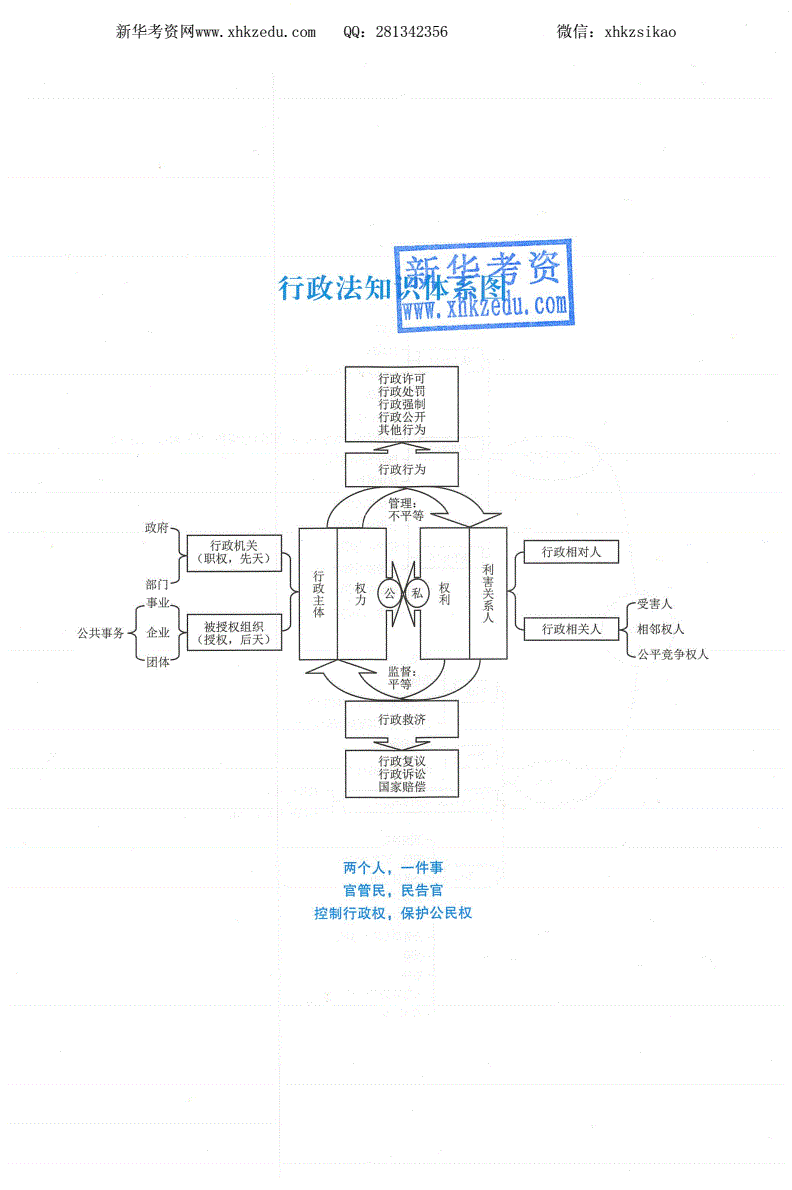 我国出台首个行政区划代码管理领域部门规章