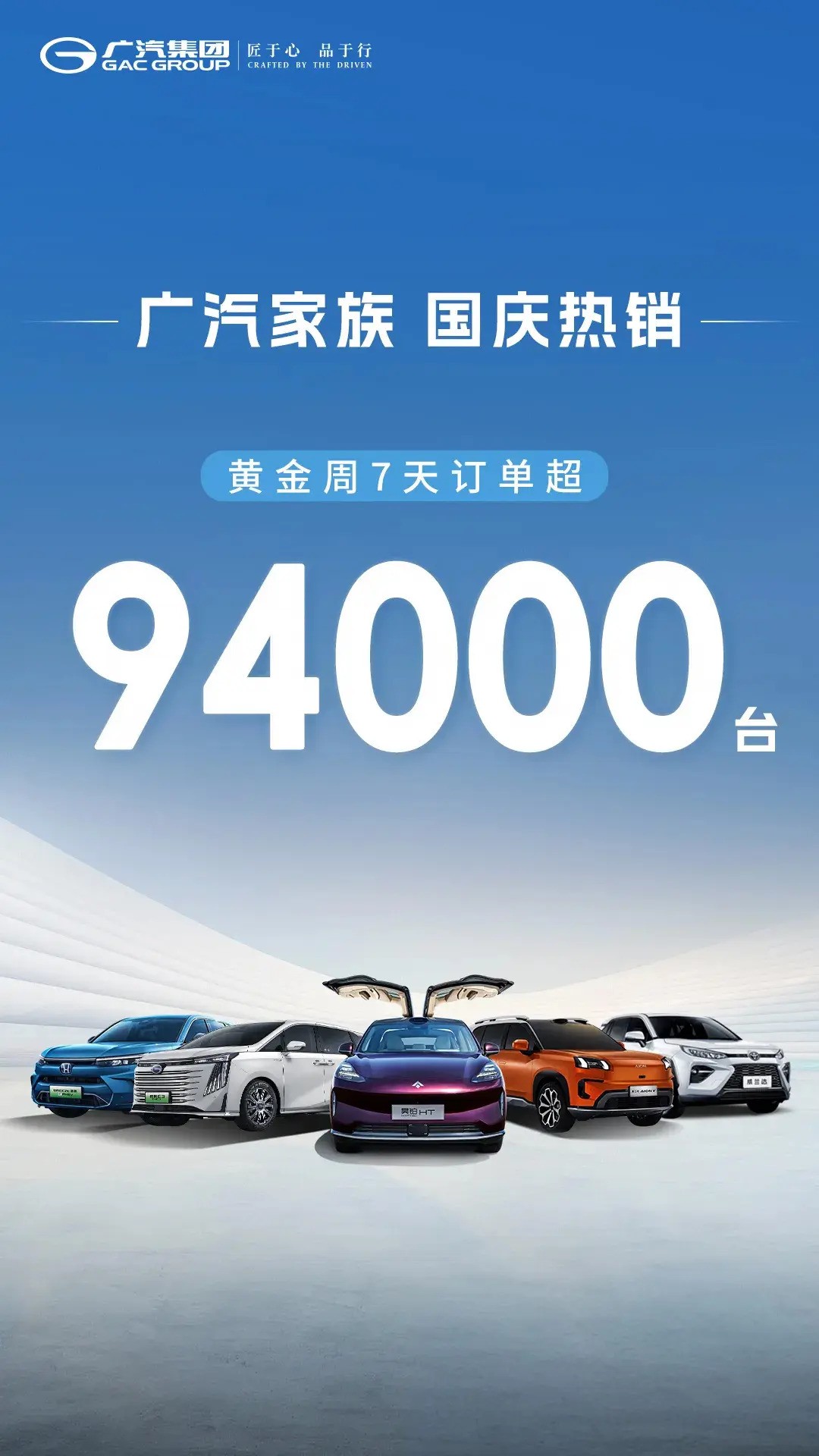 广汽集团：6月汽车销量15万辆 环比上升27.5%