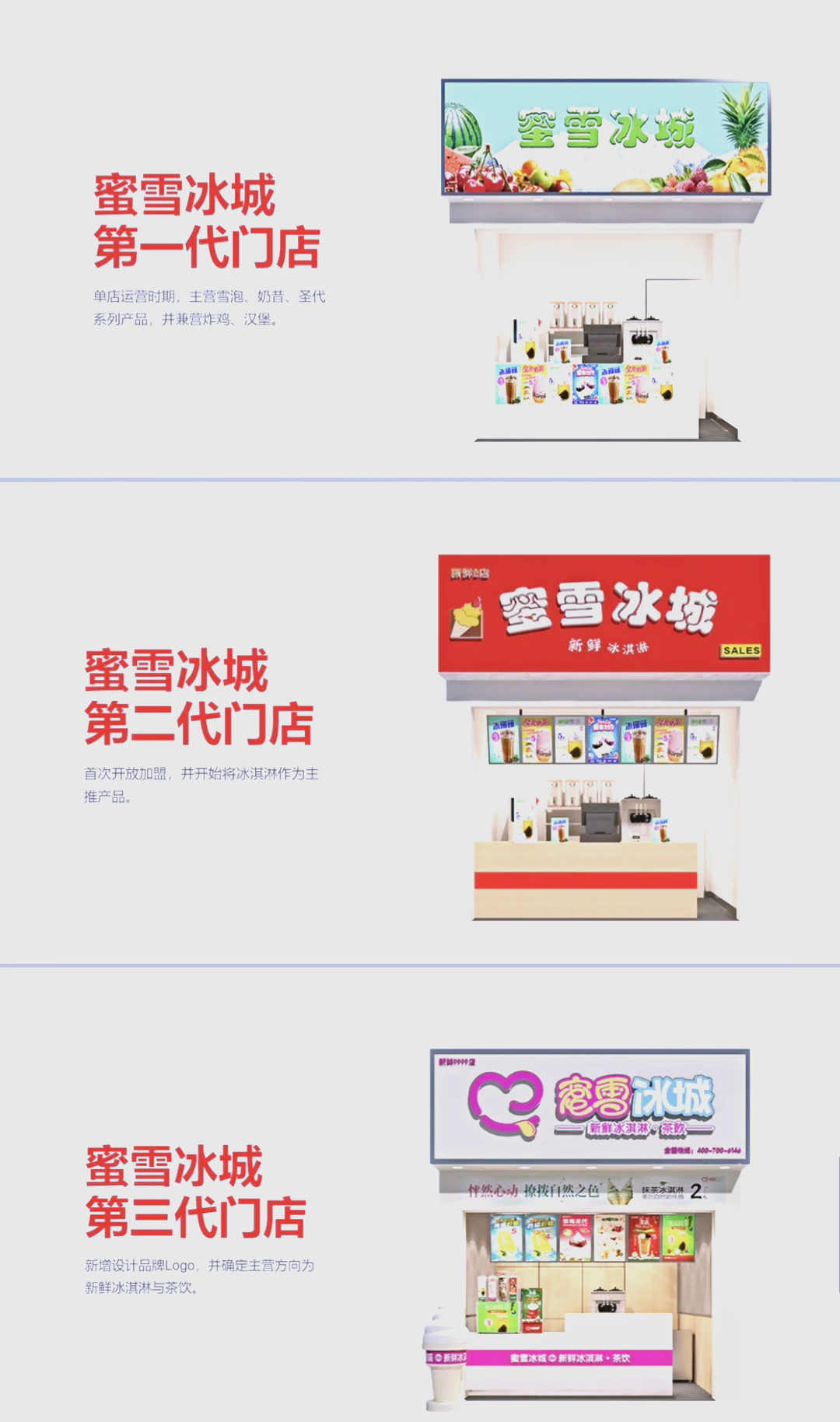 探寻蜜雪集团供应链密码：构建从田间到门店的竞争优势