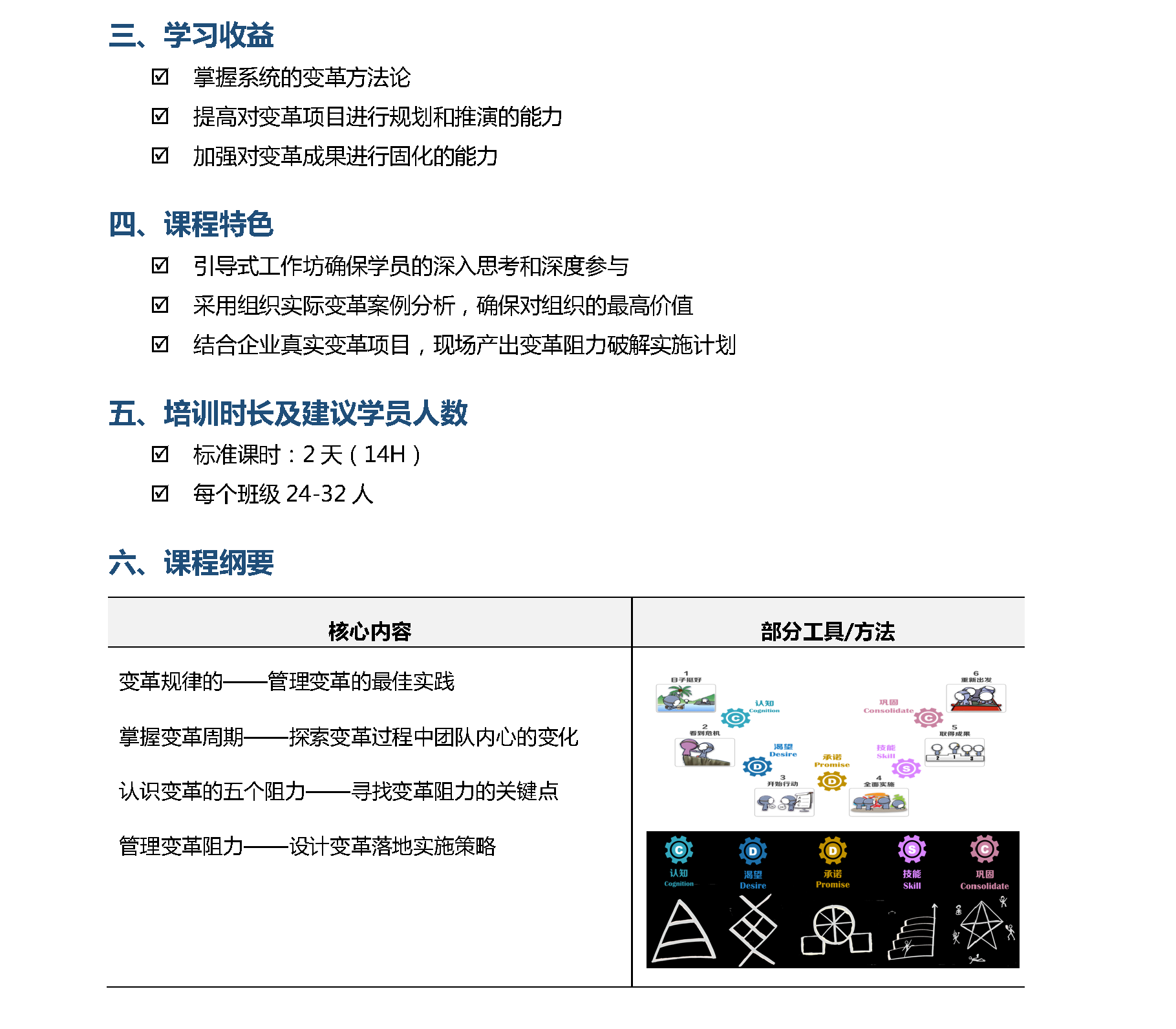 酒企高层密集调整 行业深度变革期谋求破局