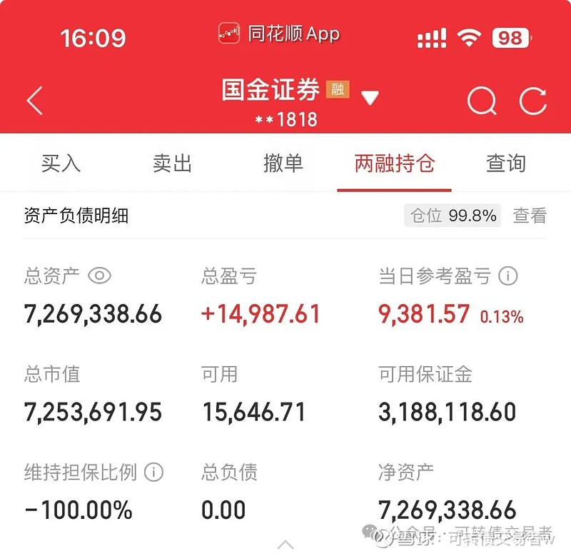 7月4日风语转债下跌0.28%，转股溢价率45.64%