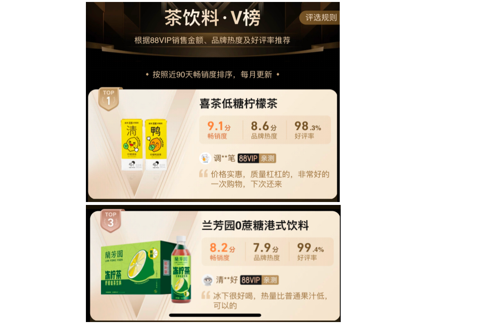 香飘飘加码即饮业务 深化品牌年轻化战略