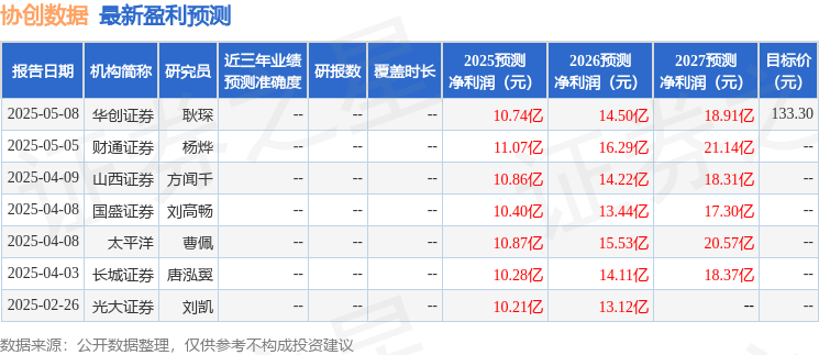 四季报点评：安信新目标混合A基金季度涨幅1.65%