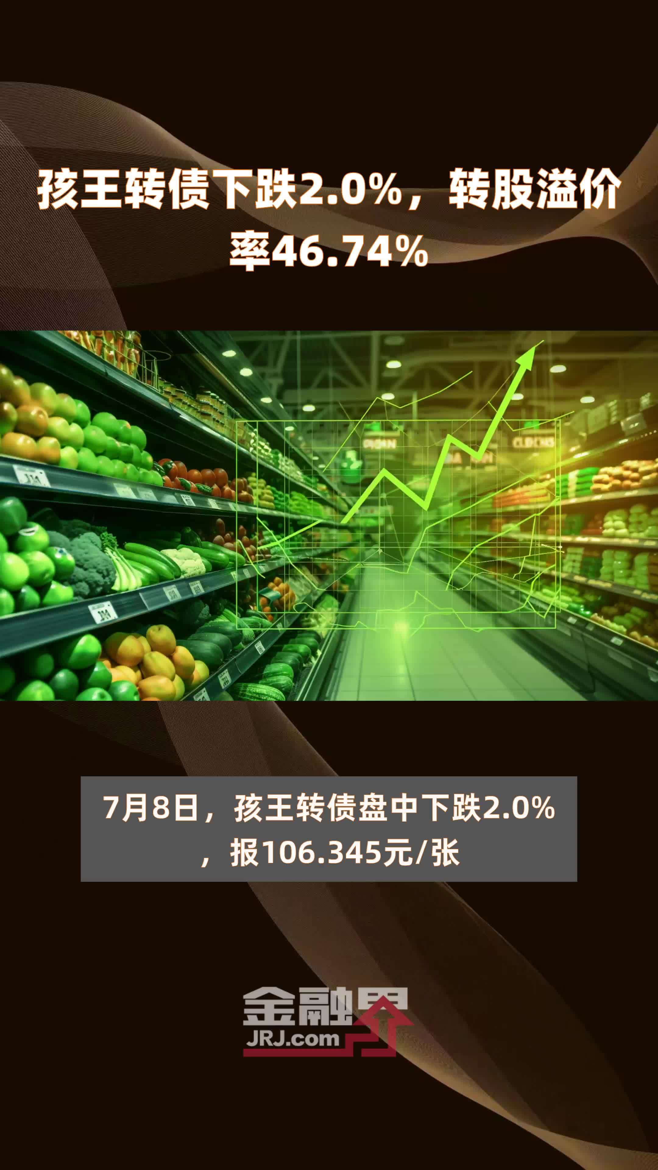 7月4日科沃转债上涨0%，转股溢价率248.94%