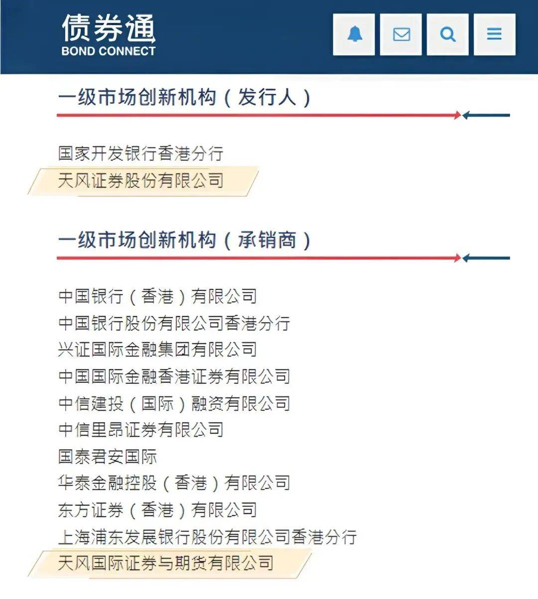 债券通迎多项对外开放优化举措