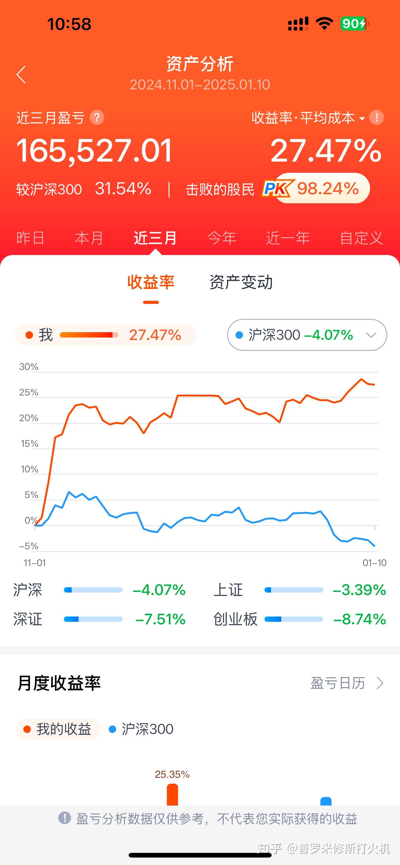 7月7日交建转债上涨0.36%，转股溢价率14.18%
