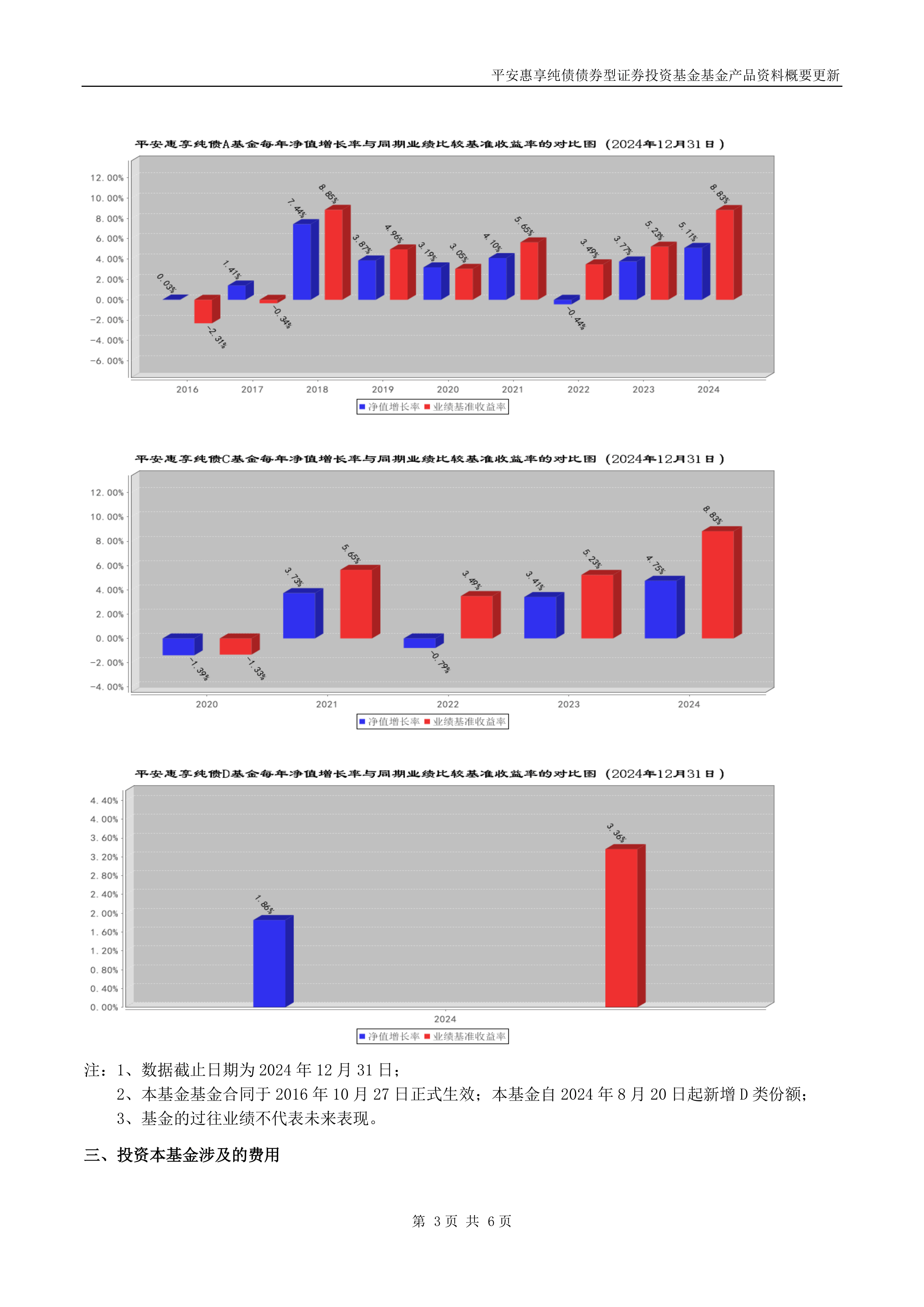 公告速递：平安惠嘉纯债基金暂停接受个人投资者申购、转换转入和定期定额投资