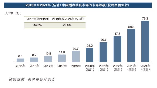 7月8日海亮转债上涨0.51%，转股溢价率4.56%