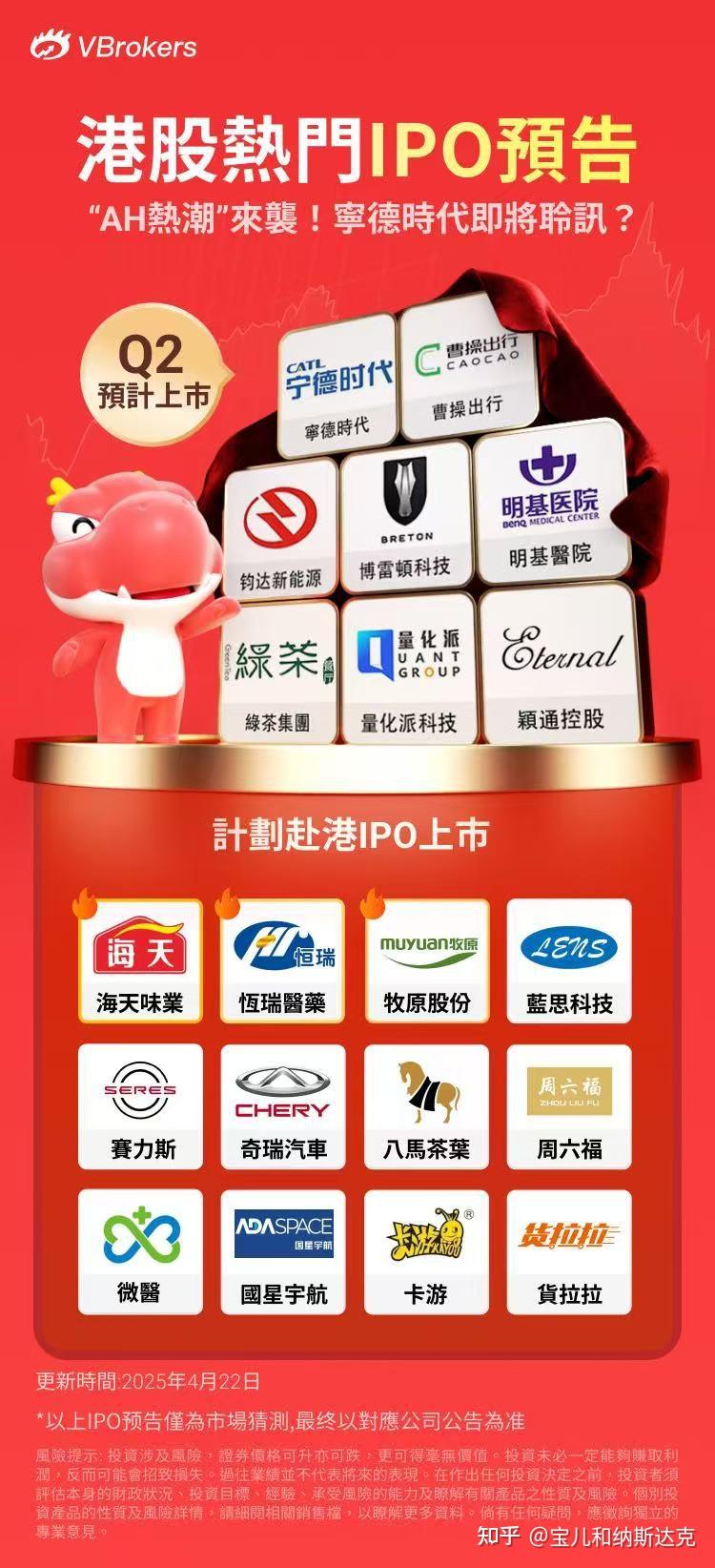 出海需求叠加港股回暖 新能源企业接二连三赴港上市