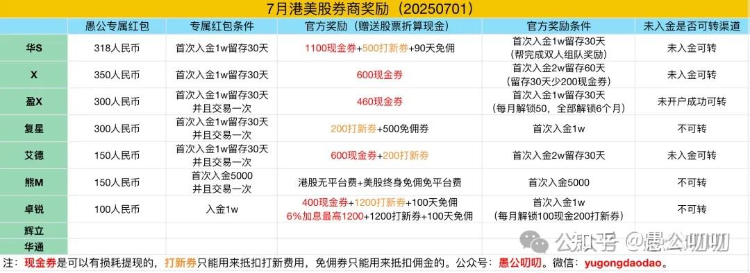 蓝思科技筹划港股上市，已在A股市场直接融资超245亿元