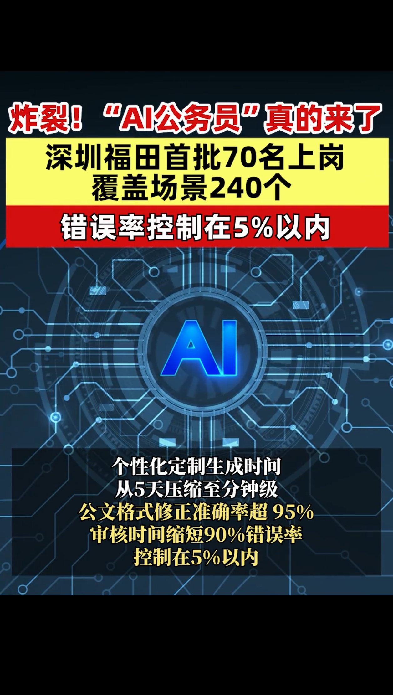 AI赋能就业新生态：政企联动筑牢稳就业"压舱石"