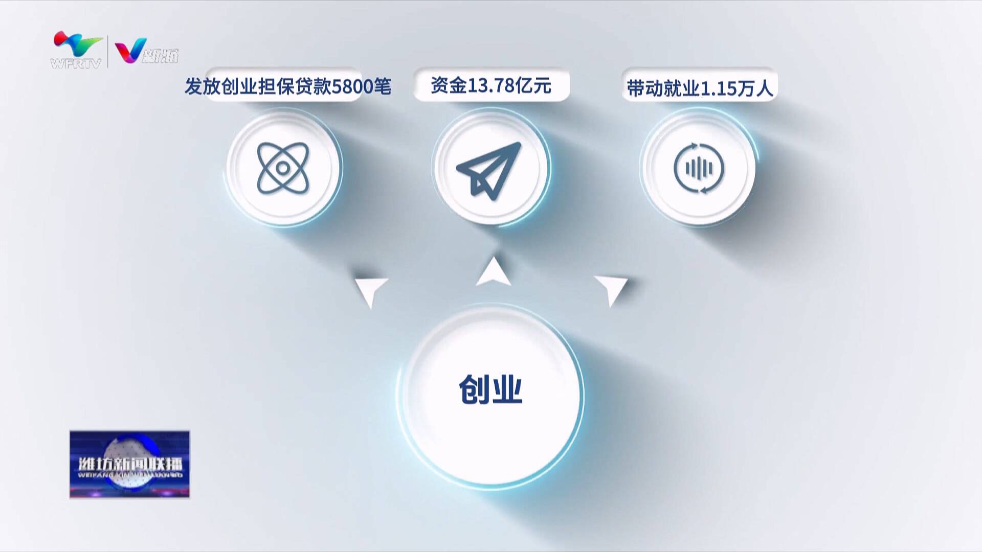 AI赋能就业新生态：政企联动筑牢稳就业