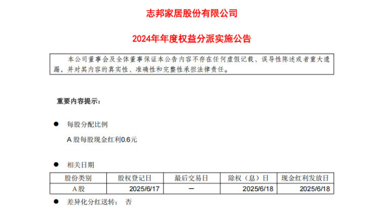 真金白银回报投资者 A股上市公司大手笔分红频现