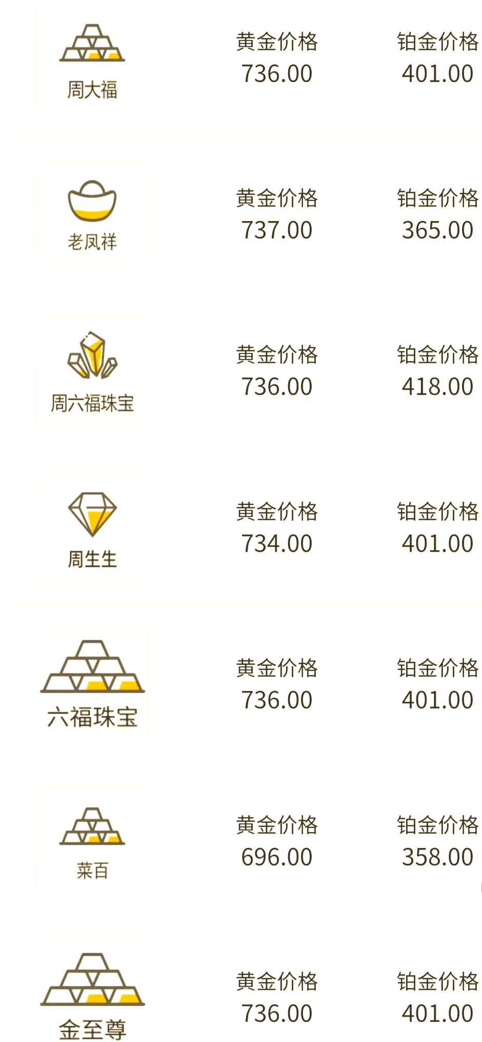 黄金价格迭创新高 公募基金认为黄金作为避险资产中长期仍具备配置价值
