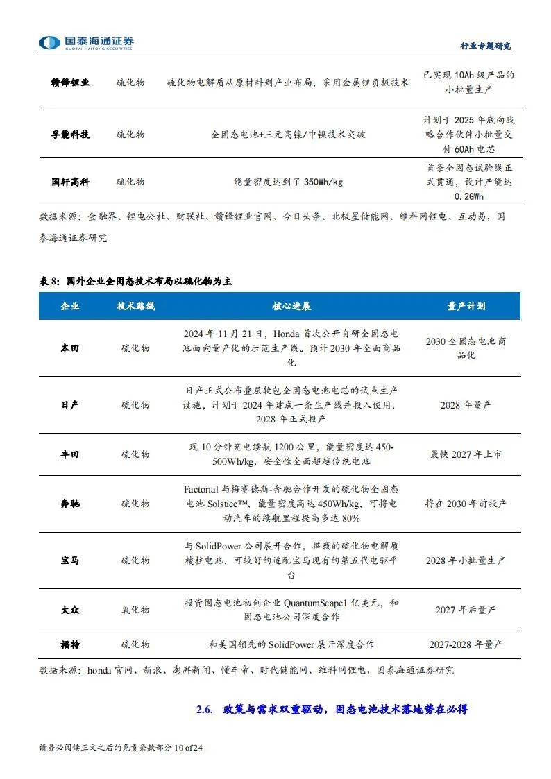 容百科技：全固态电池高镍正极材料已实现“吨级”出货 目标2030年规模化装车
