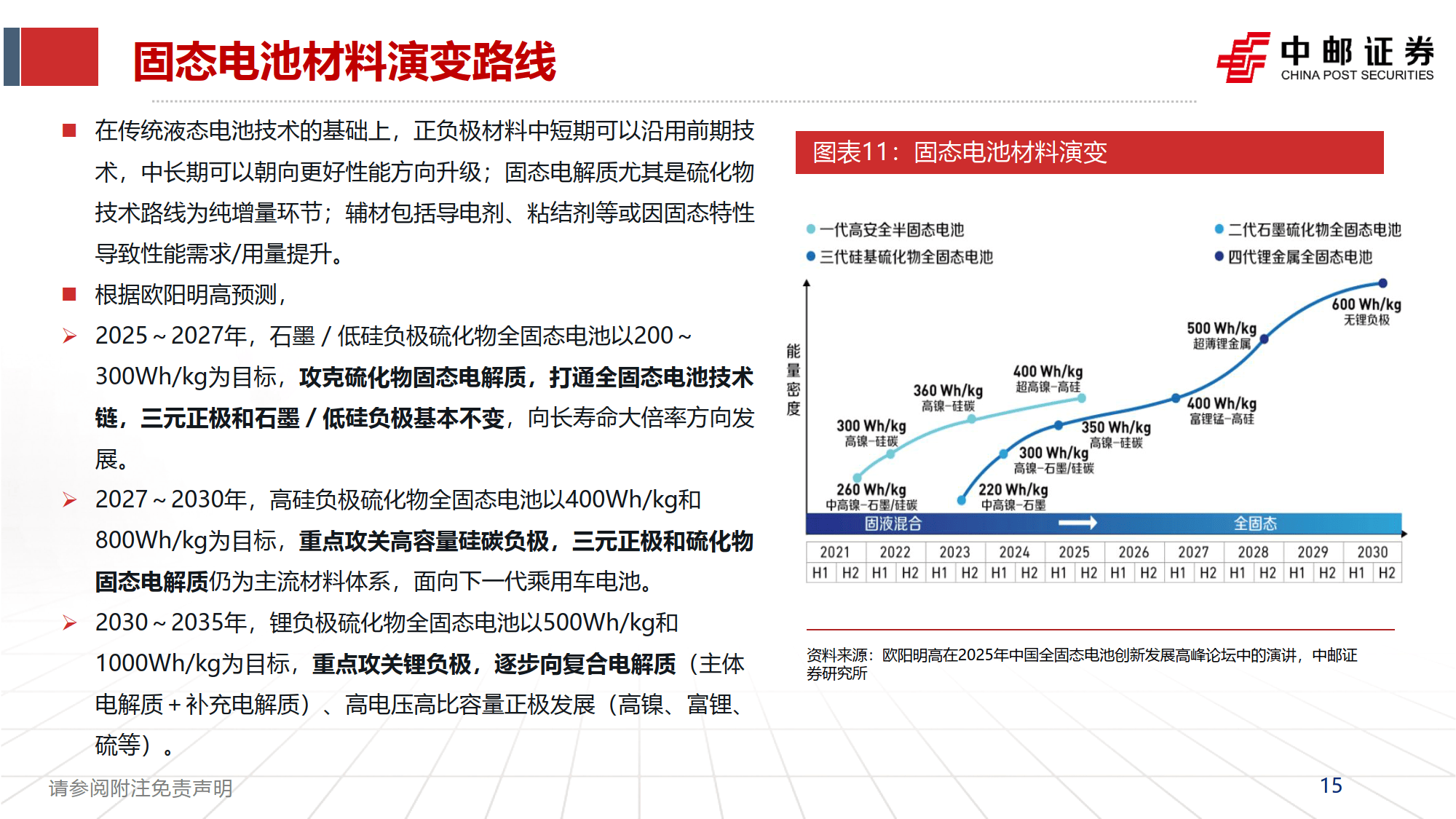 容百科技：全固态电池高镍正极材料已实现“吨级”出货 目标2030年规模化装车