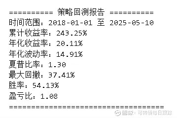 7月10日起帆转债上涨0.21%，转股溢价率55.08%