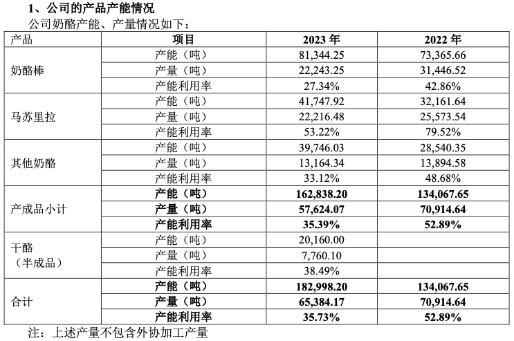 营收净利双降 中国中免境外寻增
