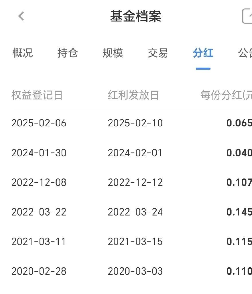 基金分红：建信红利精选股票发起基金7月11日分红