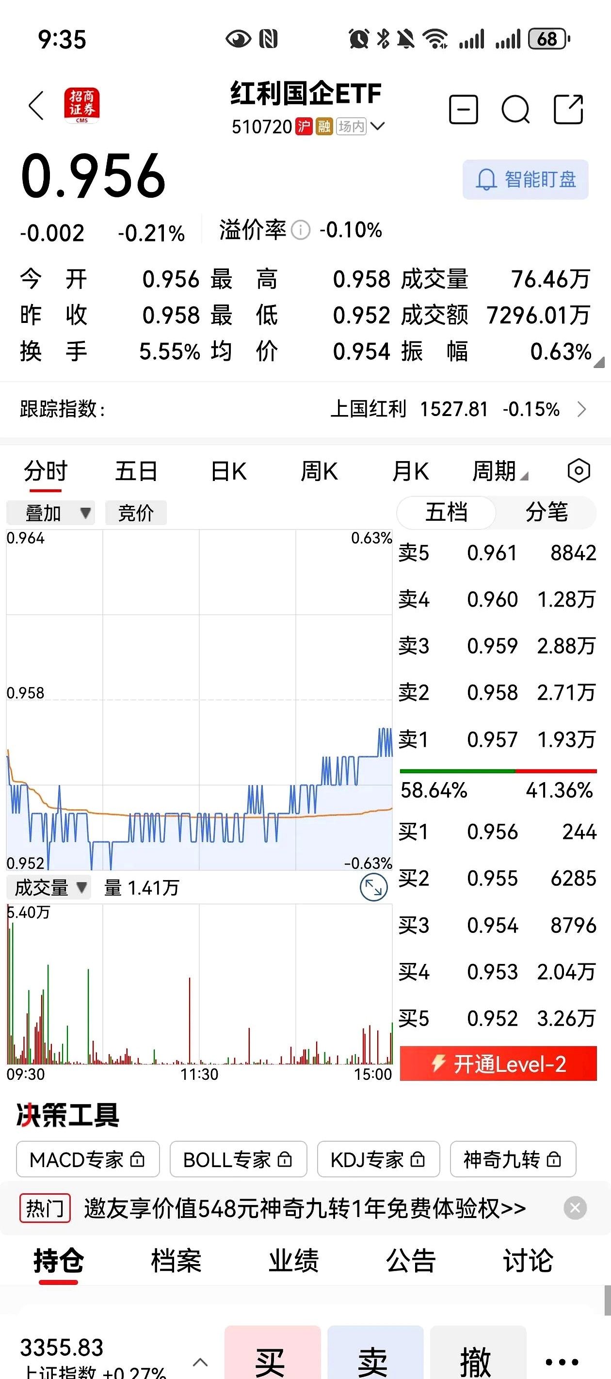 7月10日鹿山转债上涨0.23%，转股溢价率10.4%