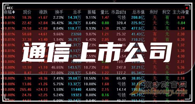 7月10日闻泰转债上涨0.35%，转股溢价率44.67%