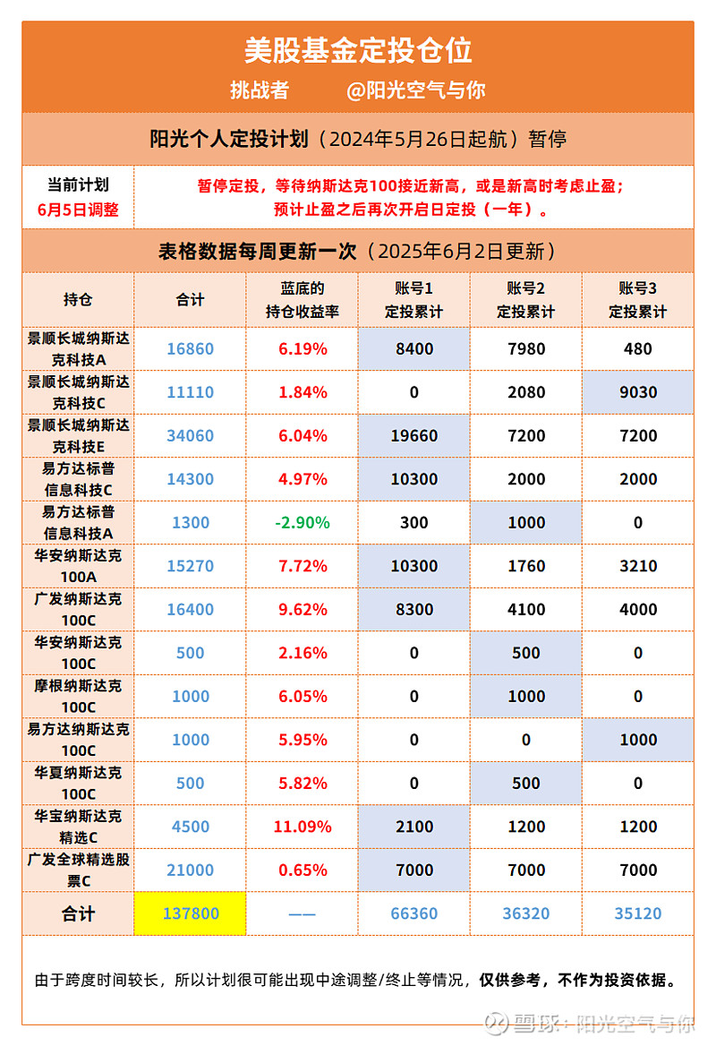 7月9日华安转债上涨0.02%，转股溢价率22.96%