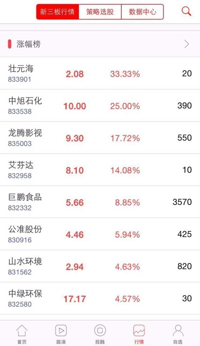 7月9日博瑞转债下跌1.24%，转股溢价率2.59%