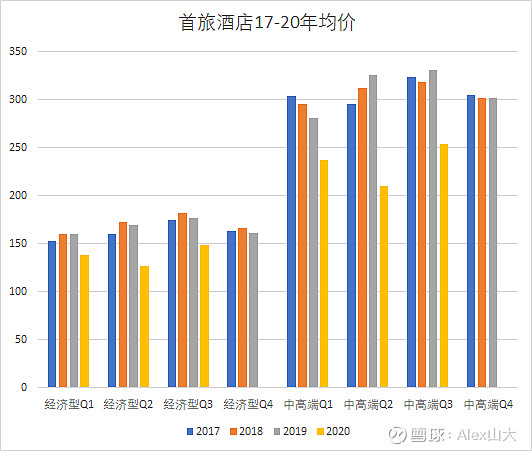 北京首旅财务公司2024年实现营业收入1.34亿元 净利8761.70万元