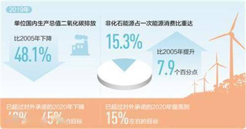 我国力争到2030年奶业现代化水平得到全面提升