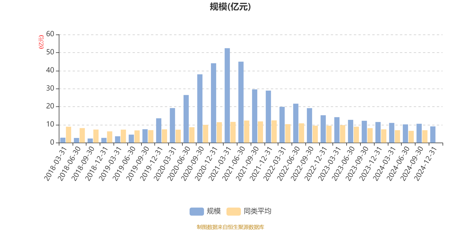 华谊财务公司2024年实现扣除资产减值损失后利润总额1.81亿元 增幅达51.84%